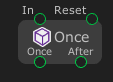 Click Only Once Once